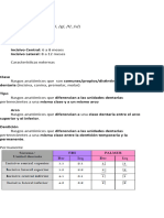 Anatomia Dentaria