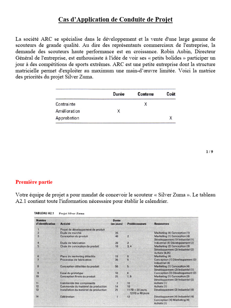 Projet Silver Zuma : Planification et Ressources | PDF | Ordinateurs ...