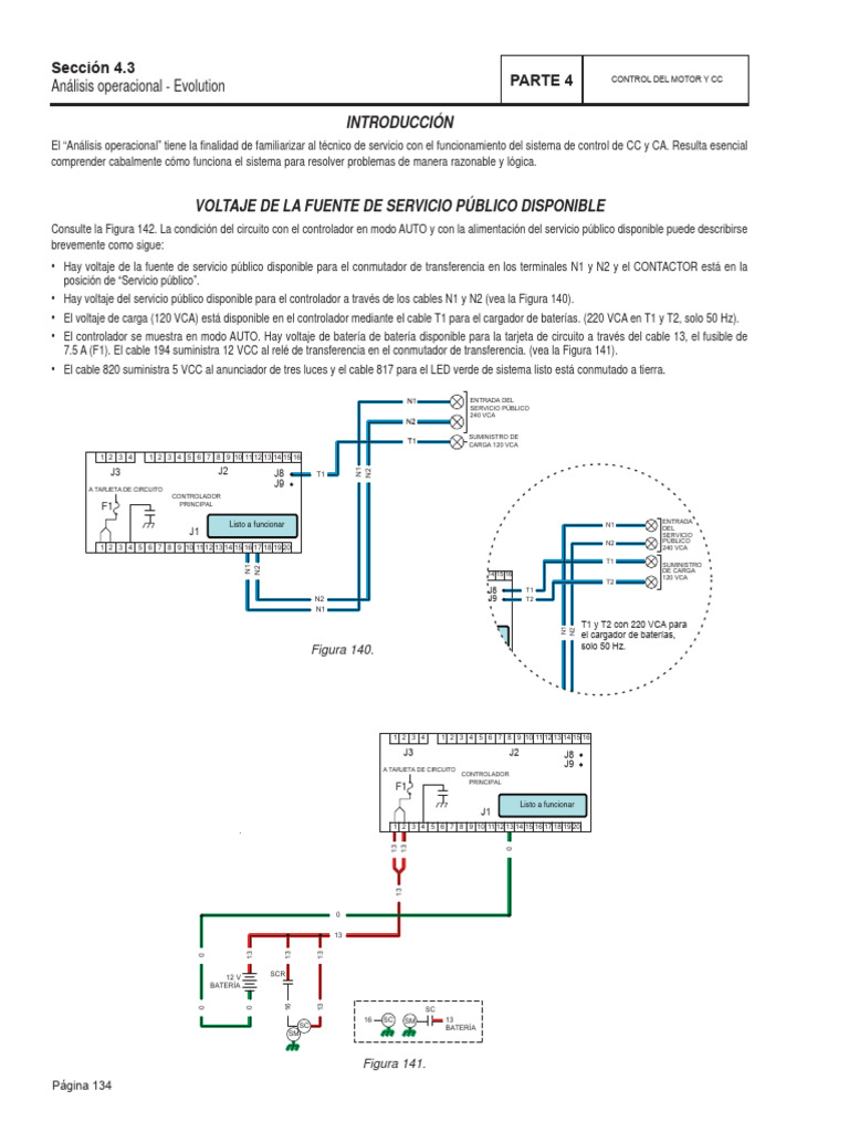 Analisis operacional Guardian Evolution y Nexus | PDF
