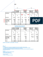 ch16 Practice Question (Flexible Budget) Ex 3 Ans