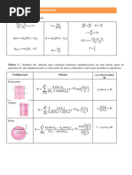 Formulário Regime Transiente 