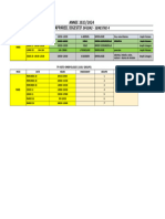 APPAREIL DIGESTIF-TRONC COMMUN Planning