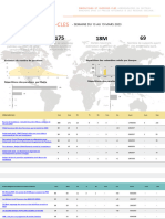 Report Weekly - Du 13 Au 19 Mars 2023 - 2