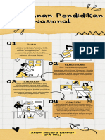 Perjalanan Pendidikan Nasional-Topik 1 Koneksi Antar Materi