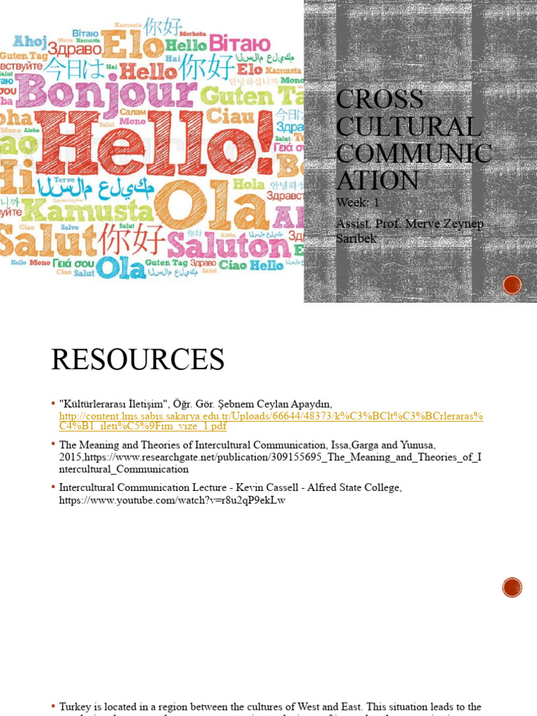Understanding Intercultural Communication | PDF | Cross Cultural ...