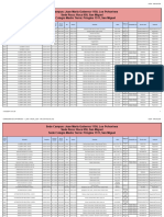 COMISIONES DE UN PERIODO 1 - 2024 ANUAL - 2024 v08 CON AULAS