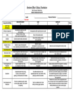 Rubric in BP