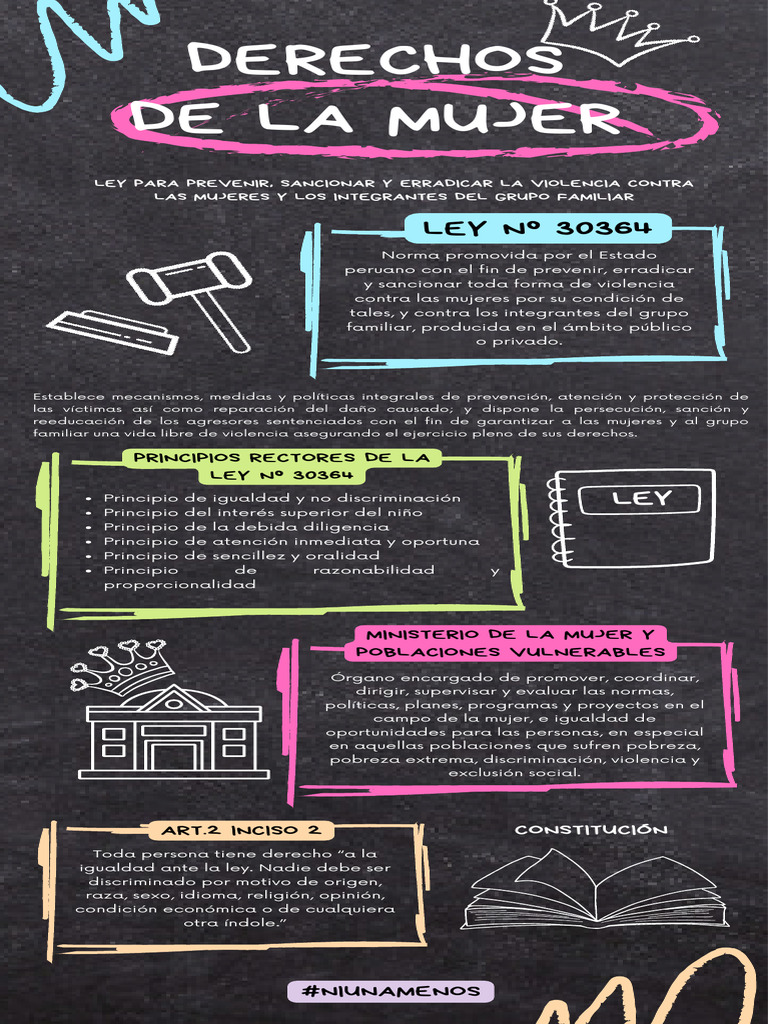 Infografia Derechos de La Mujer | PDF | La violencia contra las mujeres ...