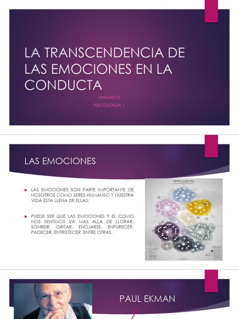 Emociones y su impacto en la conducta | PDF | Las emociones | Felicidad
