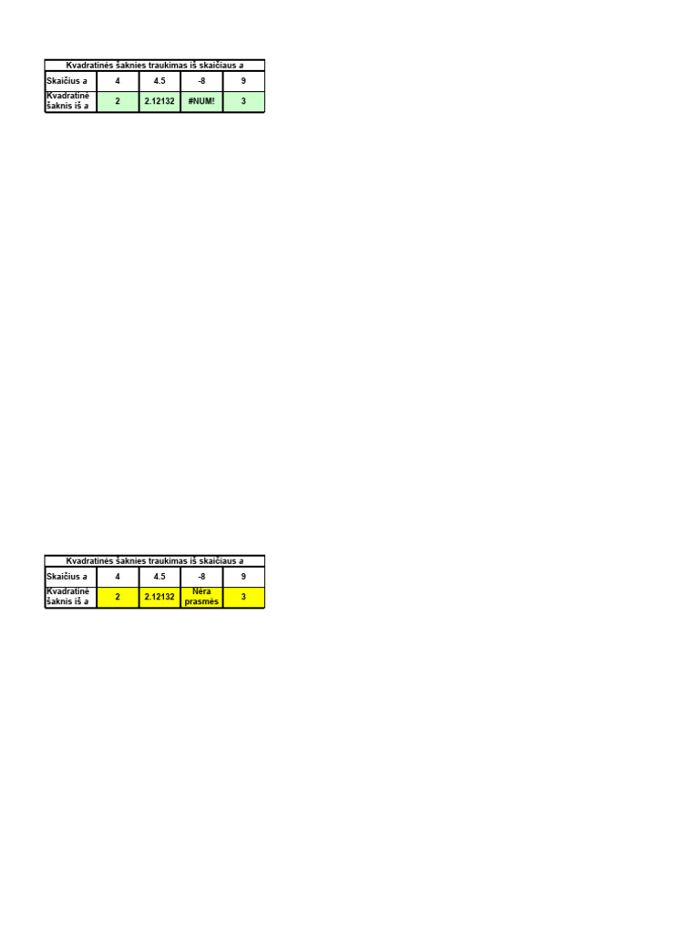 Informatika | PDF