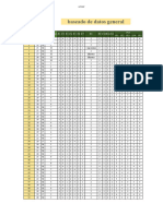 Encuestas, Conteo (Recuperado Automáticamente)