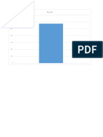 Ventas Diarias Del Mes de Mayo 2023