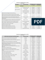 2023.01.31 - DSIL-Publication Site Internet