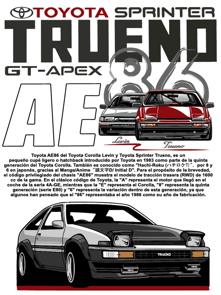 Toyota Sprinter Trueno GT-APEX AE86 | PDF