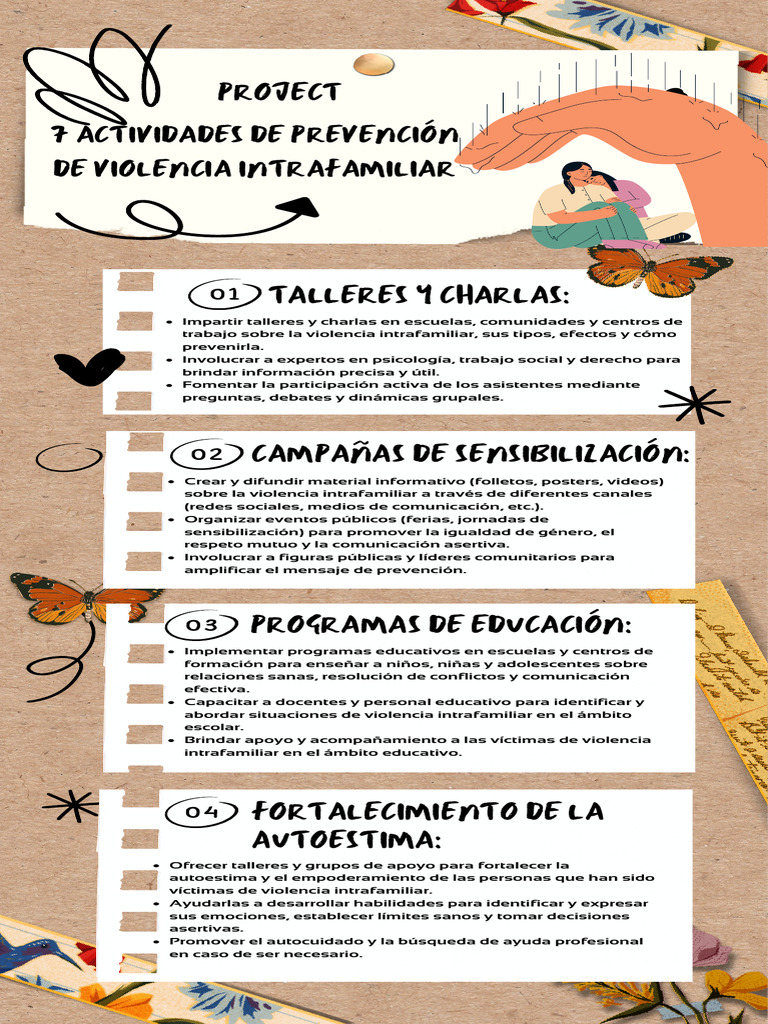 Prevención de la Violencia Intrafamiliar | PDF | Violencia doméstica ...
