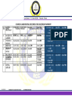 RCC Church Land Rental Records 2024