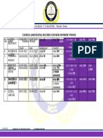 RCC Church Land Rental Records.