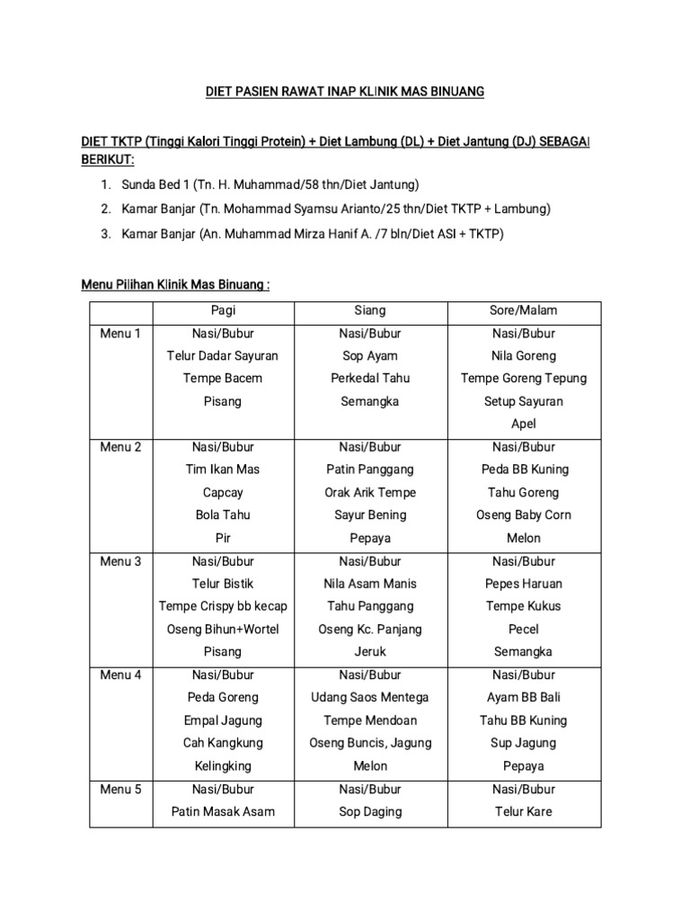 Diet TKTP + DL + DJ Pasien Ranap KMAS | PDF