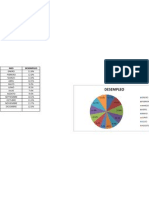 Ejercicio Excel Clase