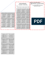 Operaciones Básicas-Impresiones