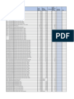 Ventas Mayoristas Trapilover 2023