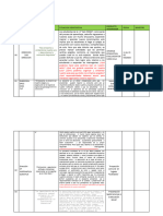 Nos Conocemos y Ambientamos Nuestra Aula y Desarrollamos La Evaluación Diagnóstica