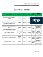 Empresas Certificadas ISO50001