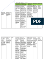 Plan Operacional Anual