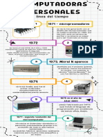 Infografía Cronología Línea de Tiempo Doodle A Mano Colorido Blanco