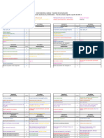 Plan Estudios Cam 20212