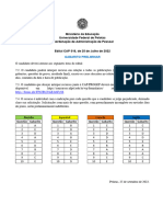 Gabaritos Teste de Competencia Ufpel 2022