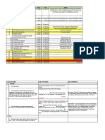 Scenarios by Iso Champions