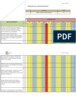 Planificación Anual - 5° Año