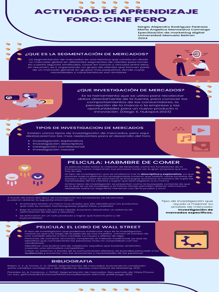 infograf-a-marketing-digital-ilustrado-rosado-pdf-investigaci-n-de