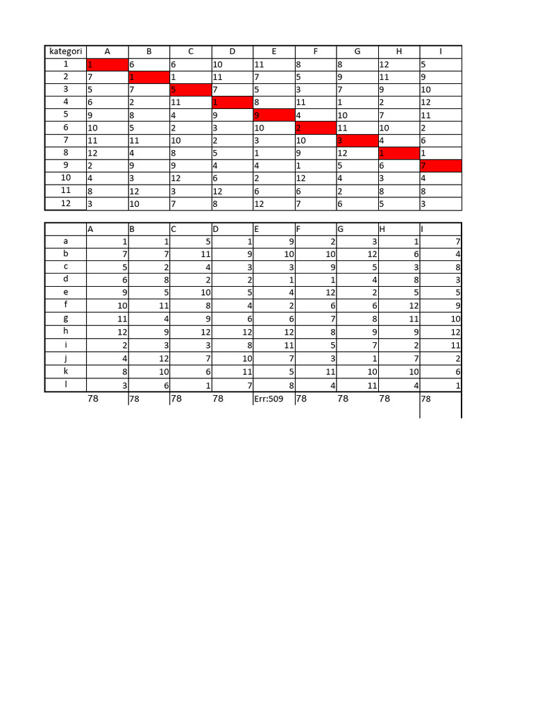 RMIB | PDF