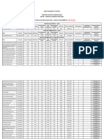 Iddsfomento Resultfinal anexoII