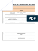 Matriz de Riesgo IPER Revisar