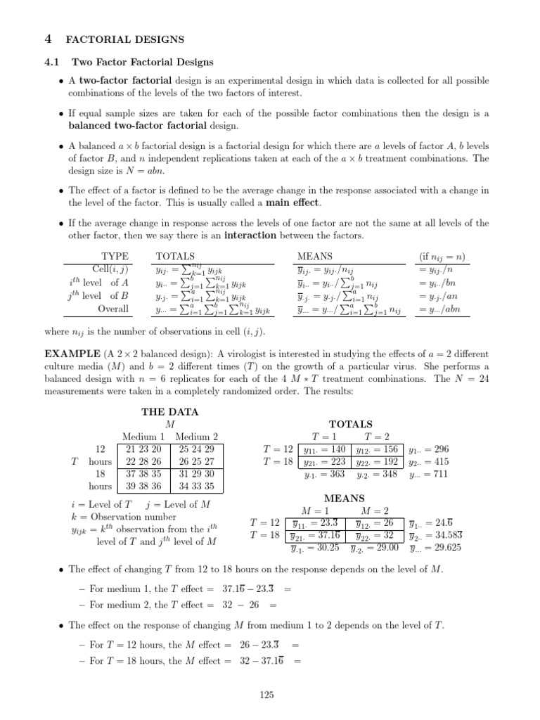Applied Multivariate Statistics Eth