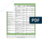 Horario de Aulas 2024 1