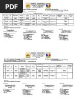 I. Major Operations: Urdaneta City University