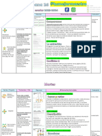 4° PlaN 26 Tumejormaestro 23-24