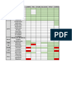 Revisiones Bibliograficas Psicofarmacologia