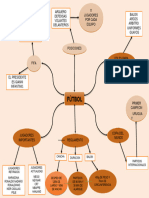 Mapa Conceptual Del Futbol 4