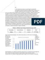 Caracteristicas y Precio Clinicas