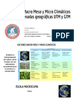 Factores Macro Meso y Micro y Coordenadas UTM y GTM - SESION 2 - Msc. Arq. AGGC