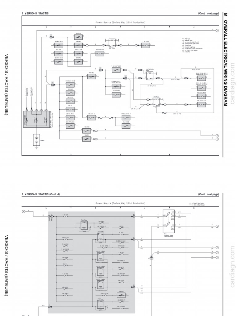 Toyota Ractis Overall Wiring Diagrams | PDF