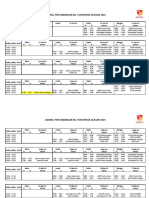 Jadwal Pertandingan IBL Tokopedia Season 2024 W1-W18 As of 03012024-2