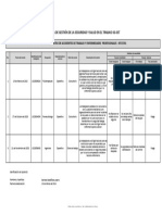 Evidencia 3 (De Producto) Rap4 - Ev03 - Reporte Escrito de Un Accidente de Trabajo, Un Incidente y Una Enfermedad Laboral