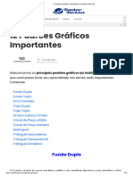 12 Padrões Gráficos Importantes Na Análise Técnica