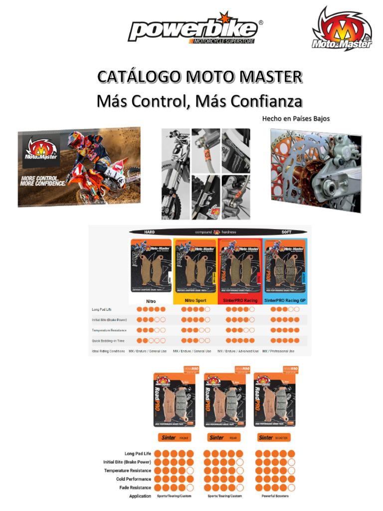 Catálogo Moto Master | PDF